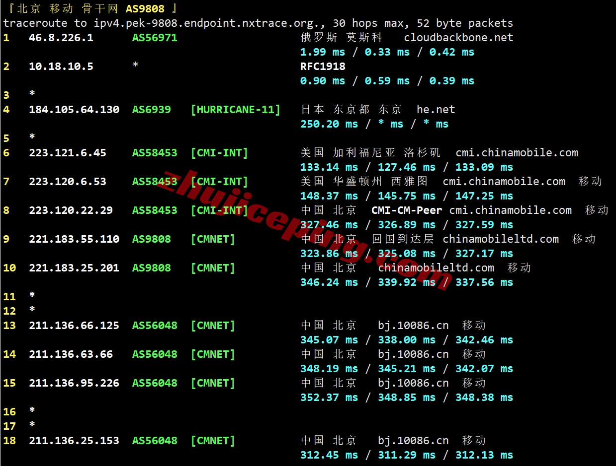 hostvds怎么样？便宜OpenStack香港云服务器测评