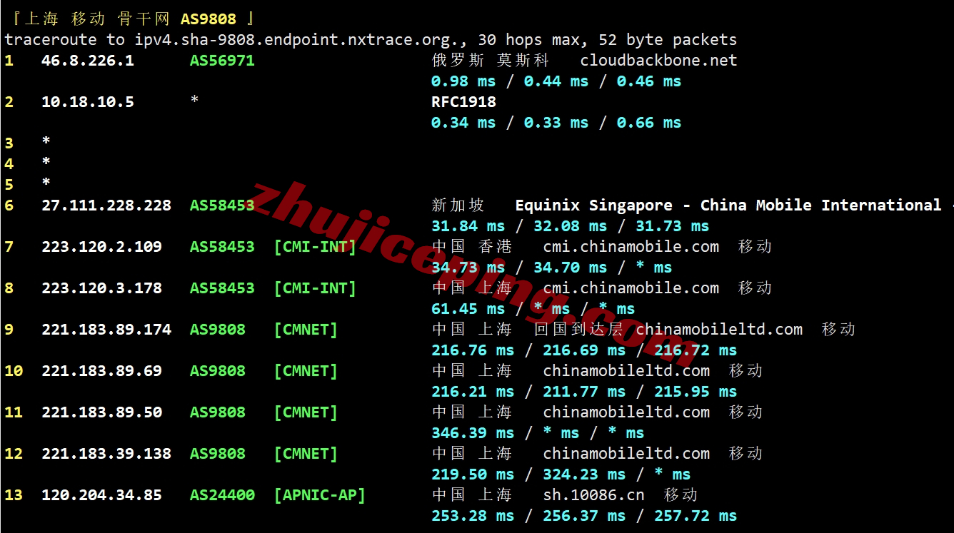 hostvds怎么样？便宜OpenStack香港云服务器测评