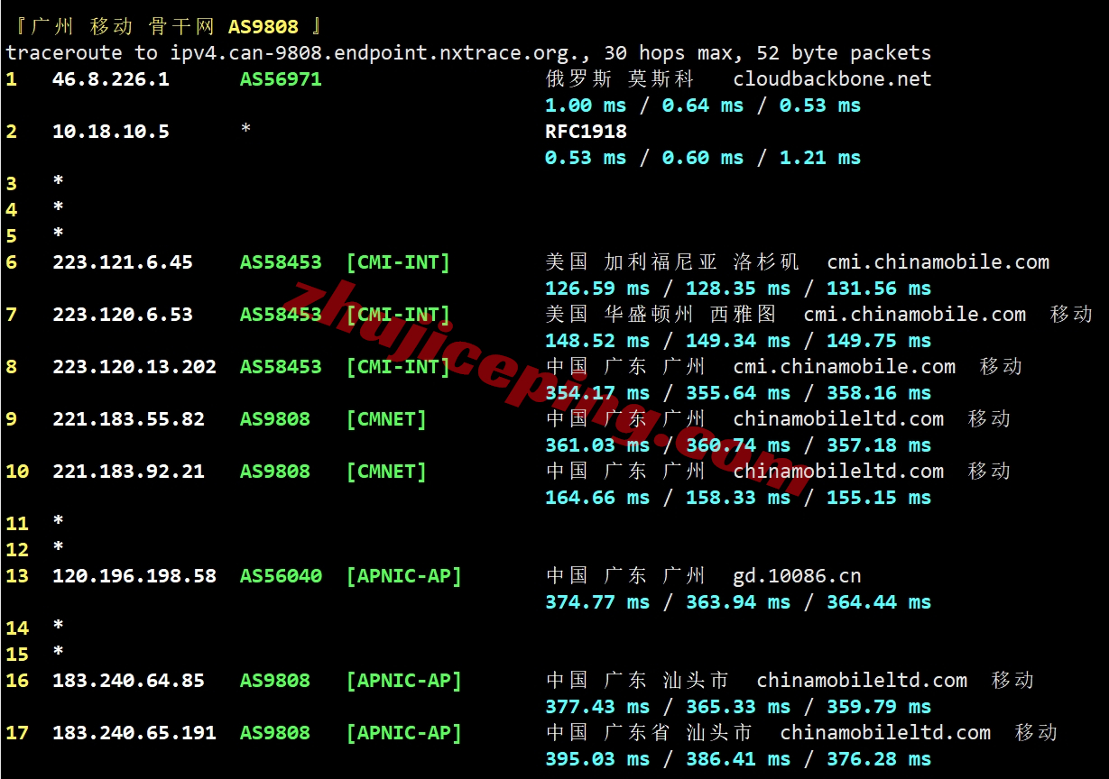 hostvds怎么样？便宜OpenStack香港云服务器测评