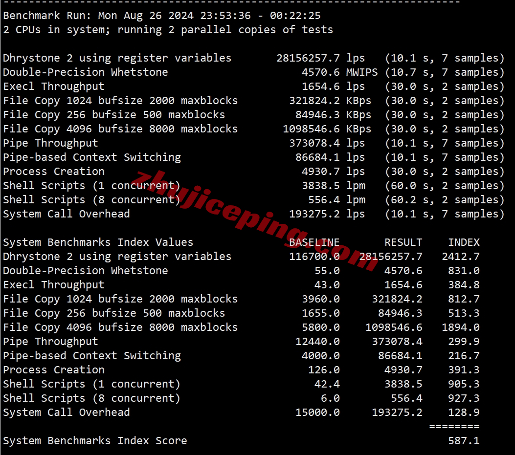 hostvds怎么样？便宜OpenStack香港云服务器测评