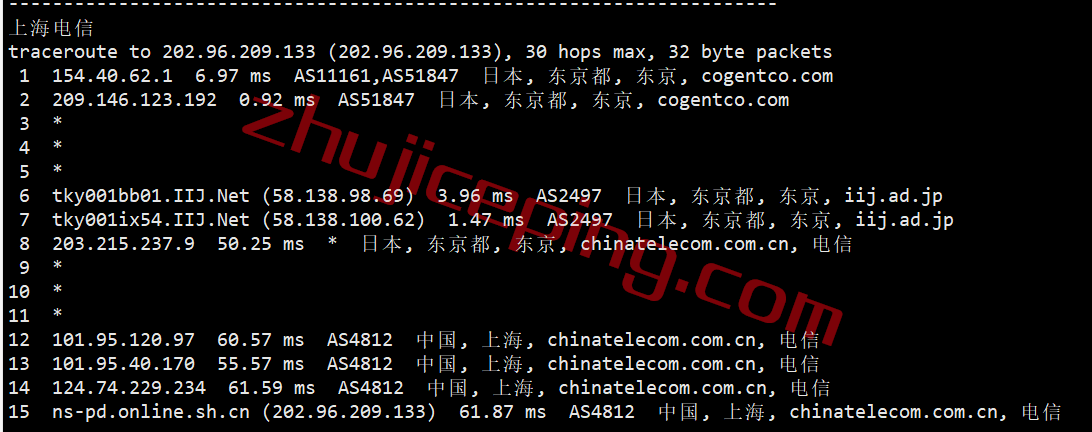 简单测评下18元/月的hostyun的10Gbps大带宽日本VPS