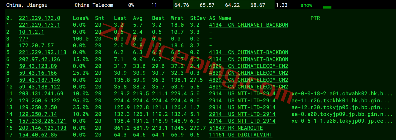 简单测评下18元/月的hostyun的10Gbps大带宽日本VPS