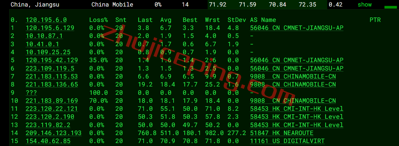 简单测评下18元/月的hostyun的10Gbps大带宽日本VPS