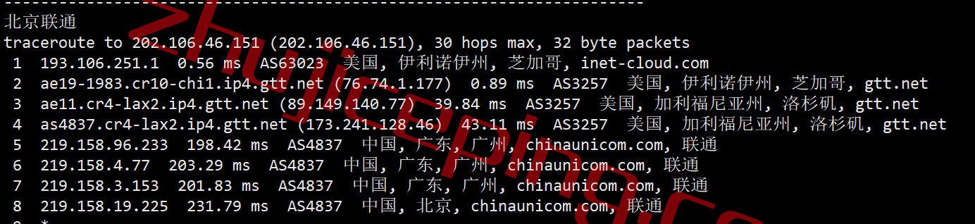 inet.ws怎么样？美国中部芝加哥机房VPS测评