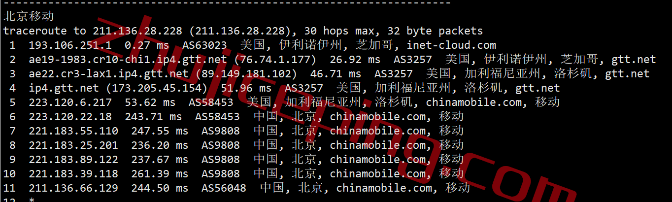 inet.ws怎么样？美国中部芝加哥机房VPS测评