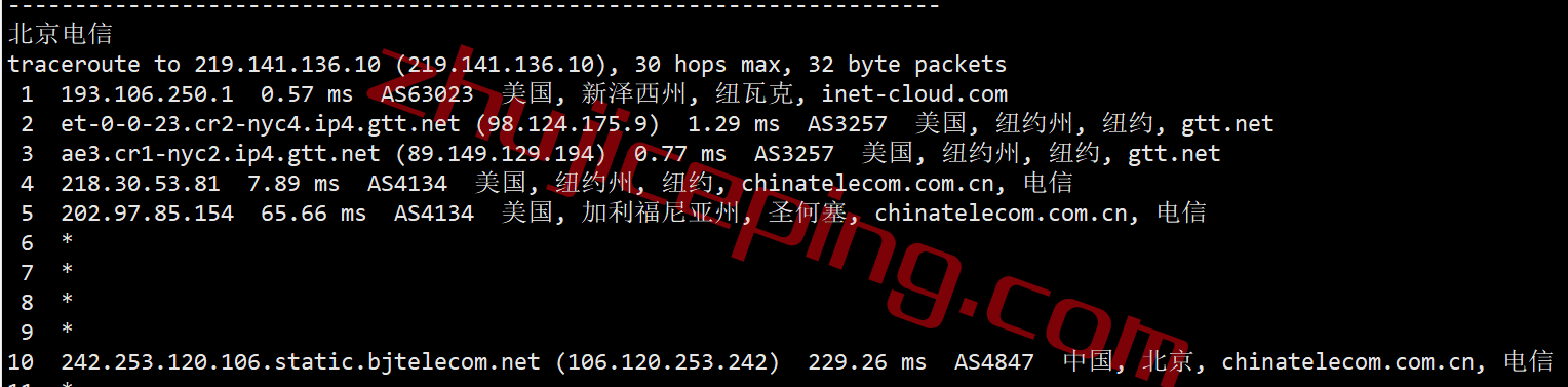 inet.ws怎么样？简单测试下纽约数据中心的VPS