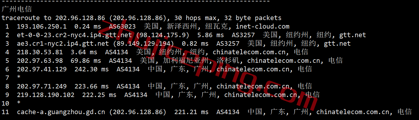 inet.ws怎么样？简单测试下纽约数据中心的VPS