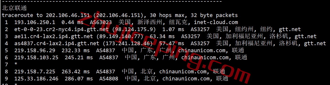 inet.ws怎么样？简单测试下纽约数据中心的VPS