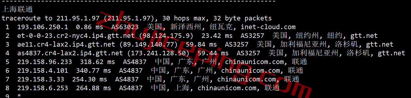 inet.ws怎么样？简单测试下纽约数据中心的VPS