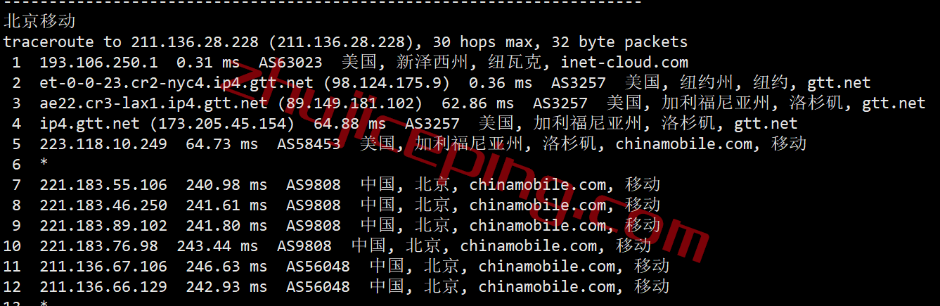 inet.ws怎么样？简单测试下纽约数据中心的VPS