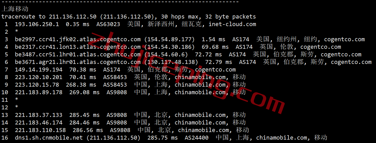 inet.ws怎么样？简单测试下纽约数据中心的VPS