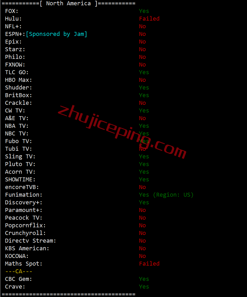 inet.ws怎么样？简单测试下纽约数据中心的VPS