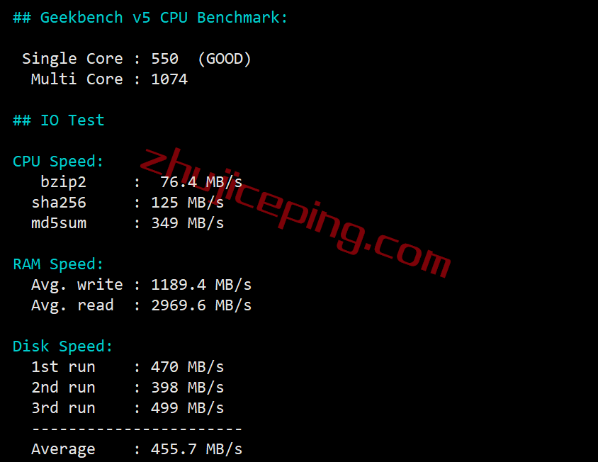 inet.ws怎么样？简单测试下纽约数据中心的VPS