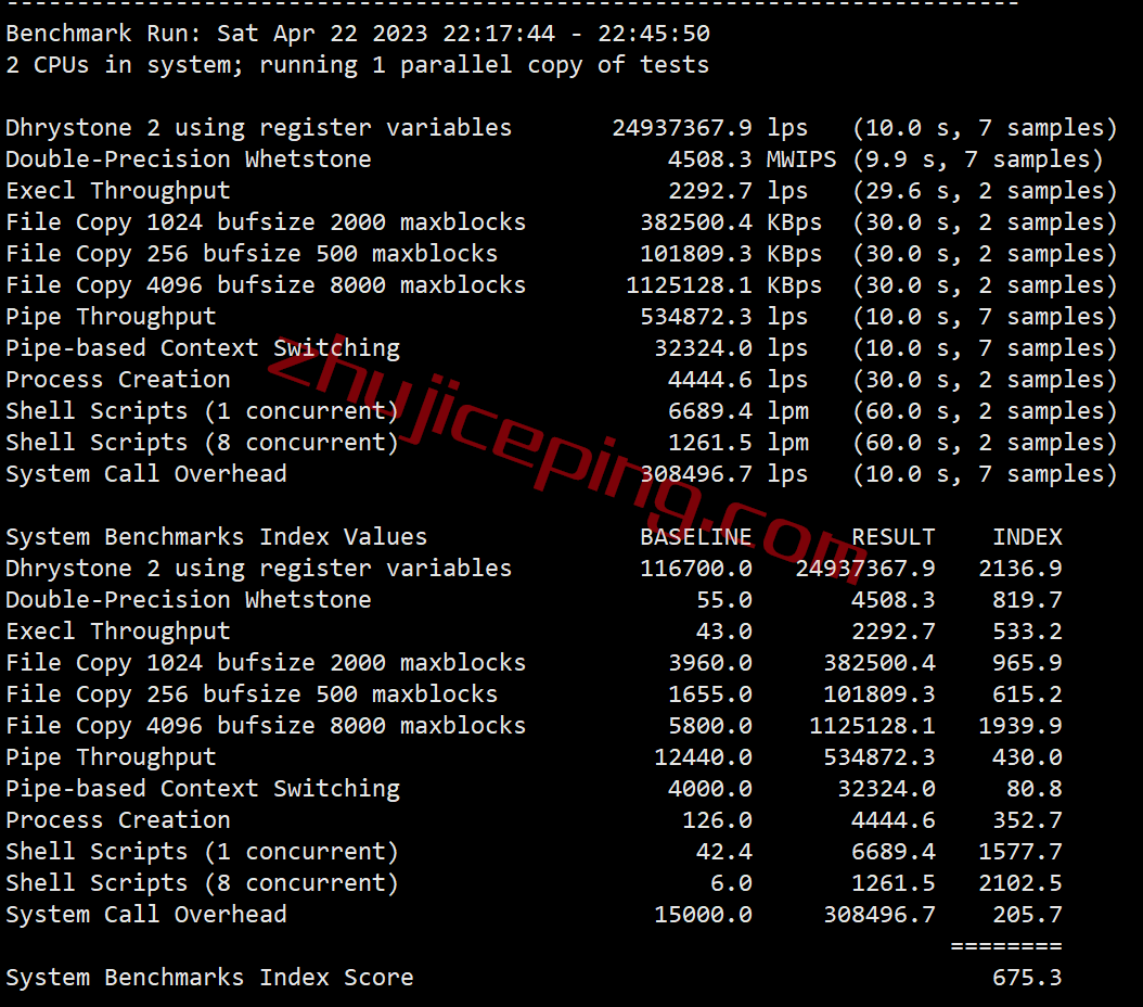 inet.ws怎么样？简单测试下纽约数据中心的VPS