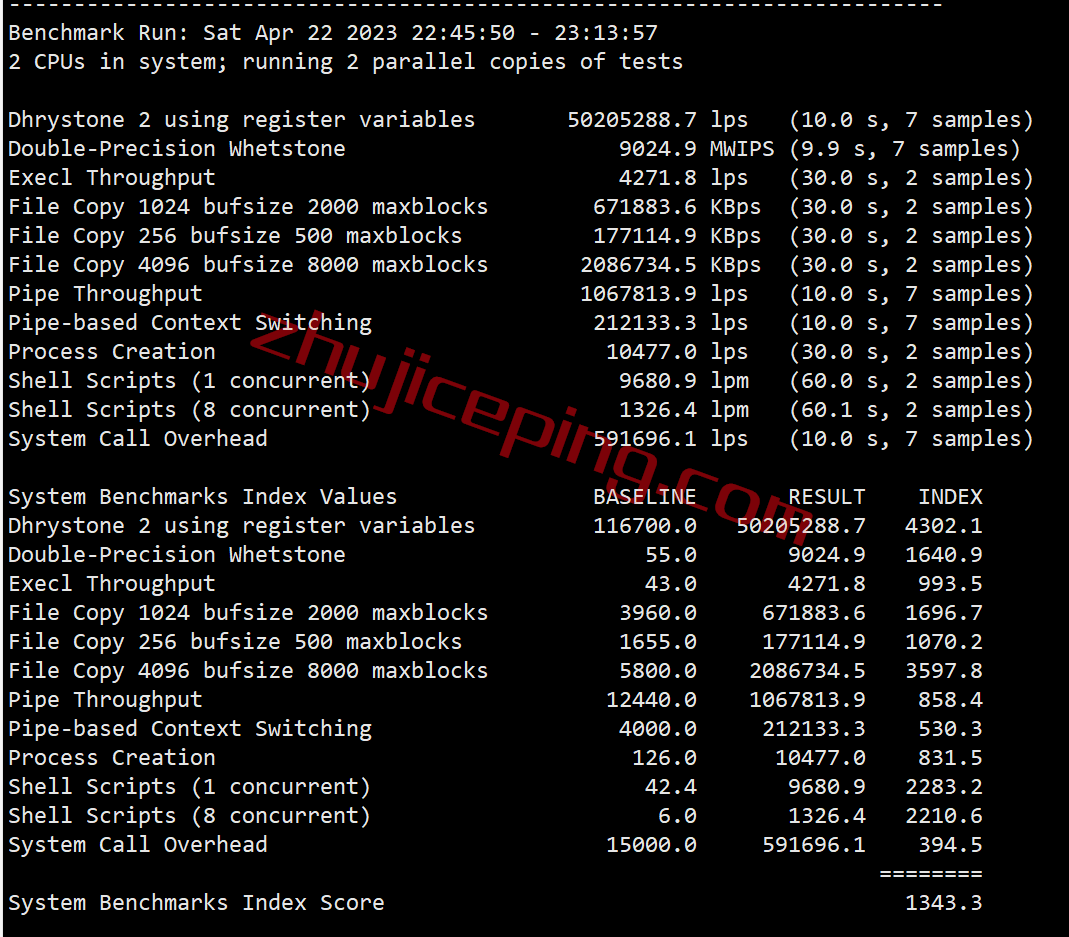 inet.ws怎么样？简单测试下纽约数据中心的VPS