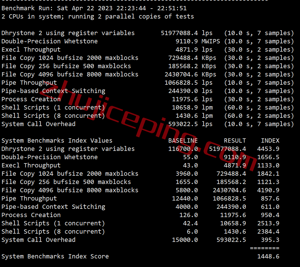 inet.ws怎么样？简单测评下凤凰城数据中心的VPS