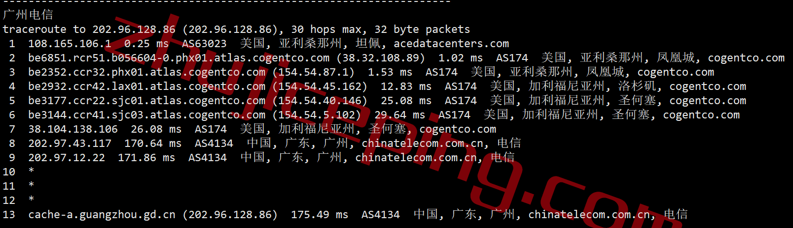 inet.ws怎么样？简单测评下凤凰城数据中心的VPS