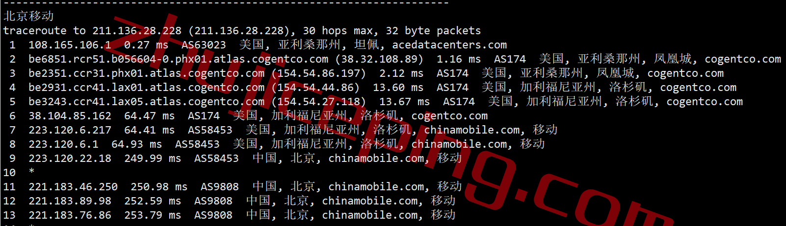 inet.ws怎么样？简单测评下凤凰城数据中心的VPS