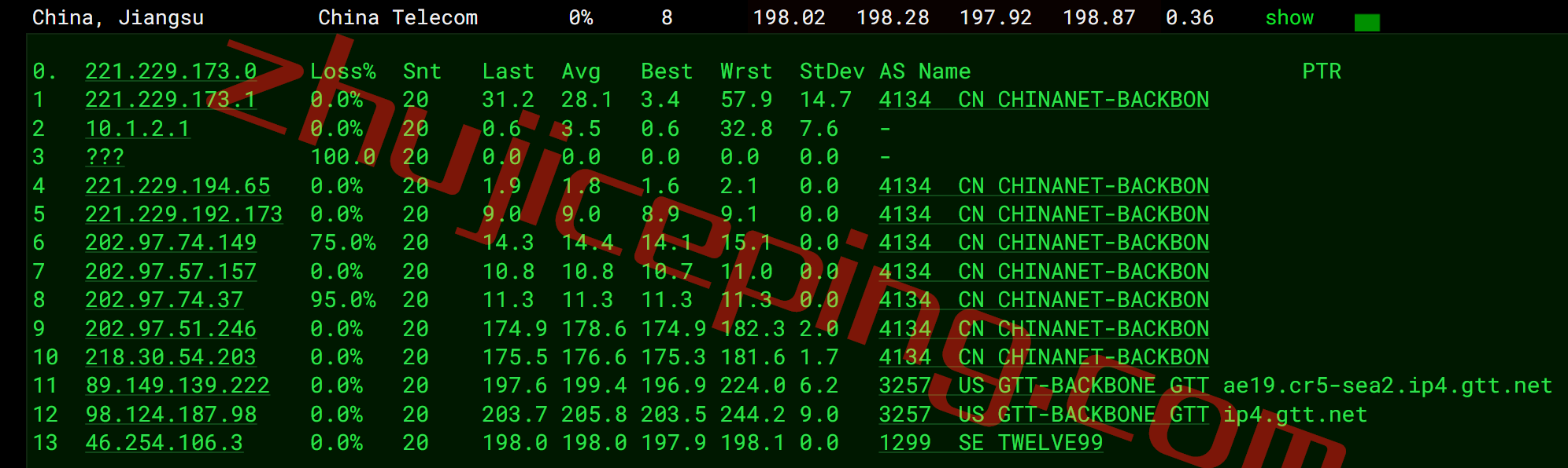 inet.ws怎么样？西雅图数据中心VPS简单测评