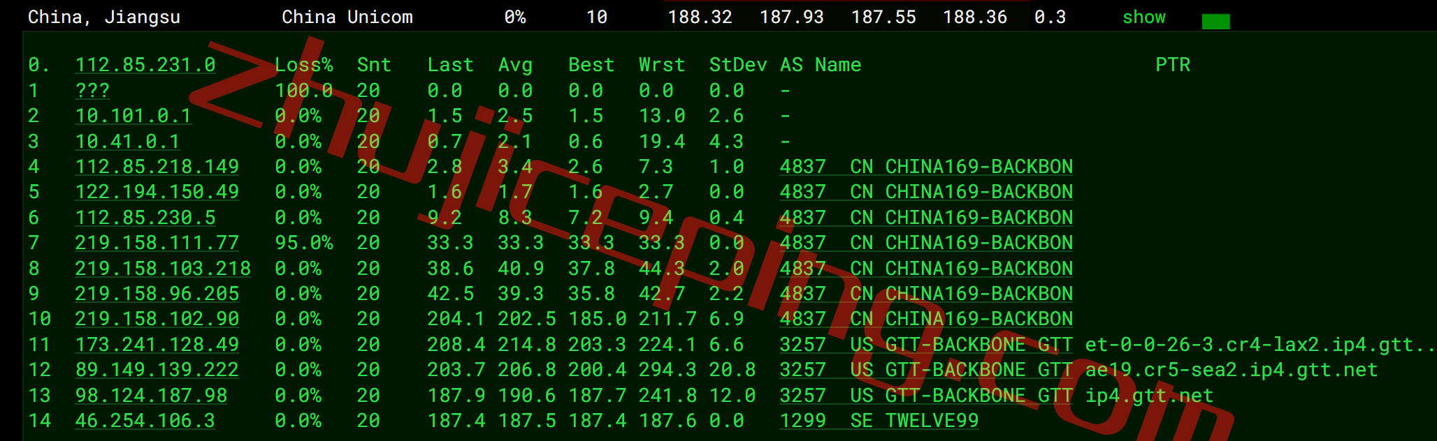 inet.ws怎么样？西雅图数据中心VPS简单测评