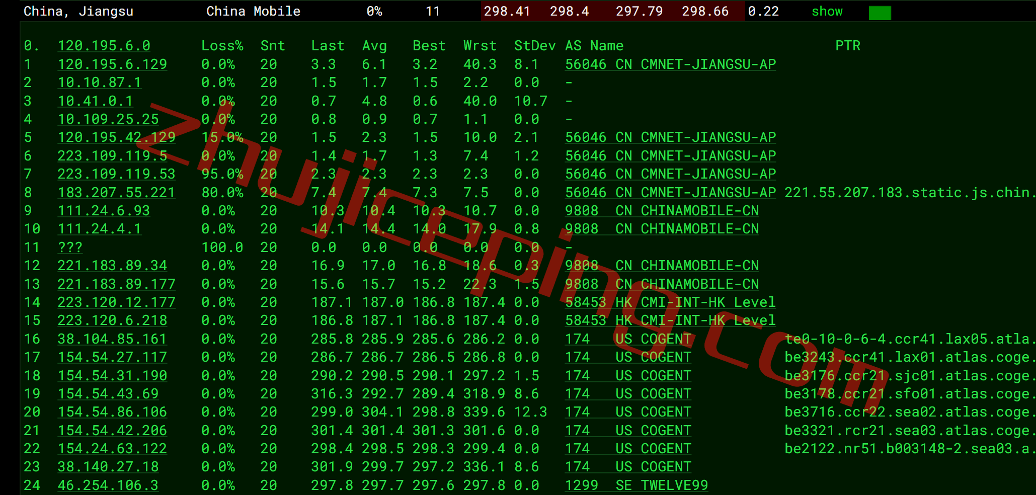 inet.ws怎么样？西雅图数据中心VPS简单测评