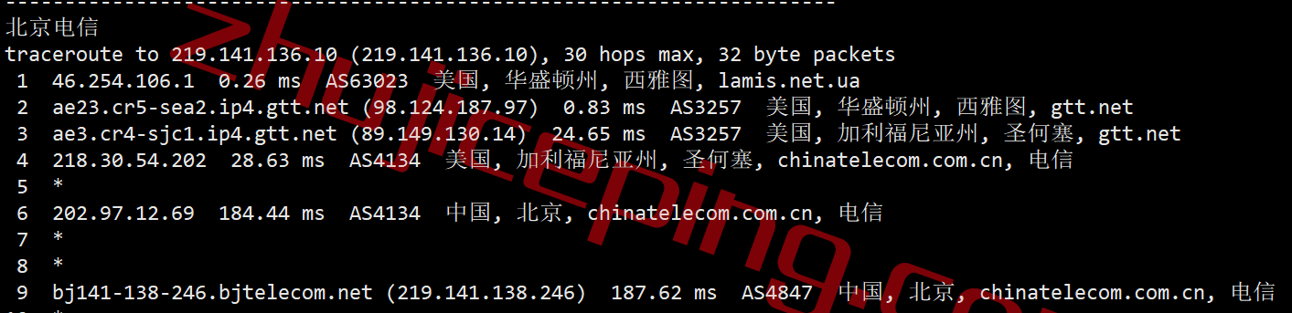 inet.ws怎么样？西雅图数据中心VPS简单测评