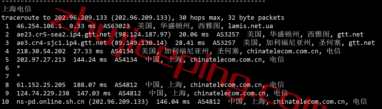 inet.ws怎么样？西雅图数据中心VPS简单测评