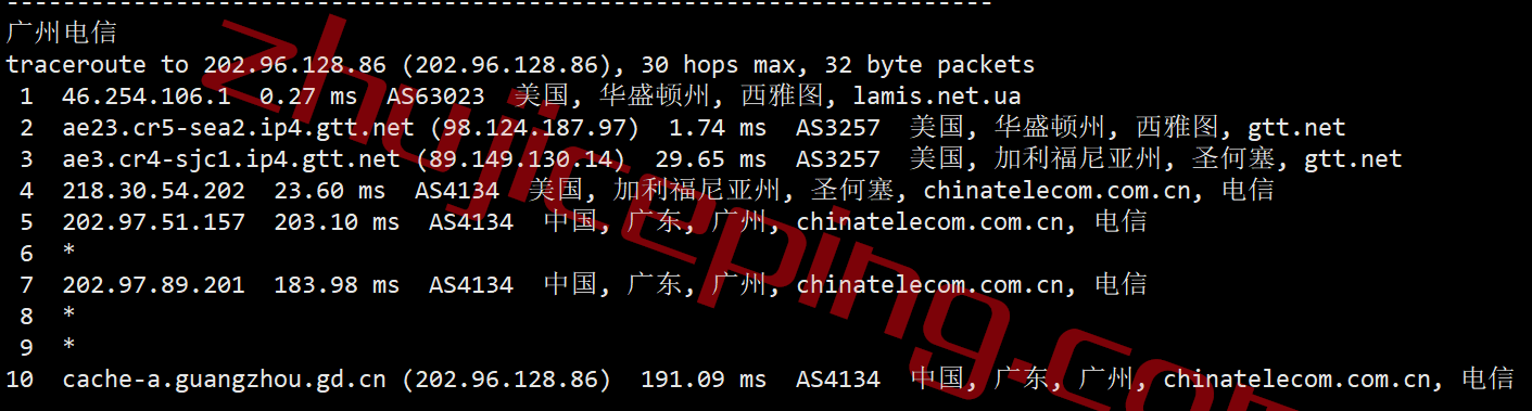 inet.ws怎么样？西雅图数据中心VPS简单测评