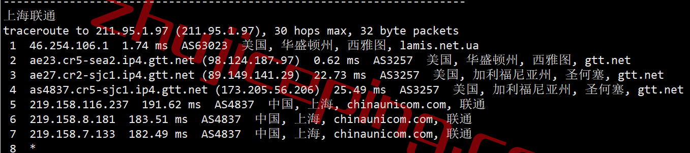 inet.ws怎么样？西雅图数据中心VPS简单测评