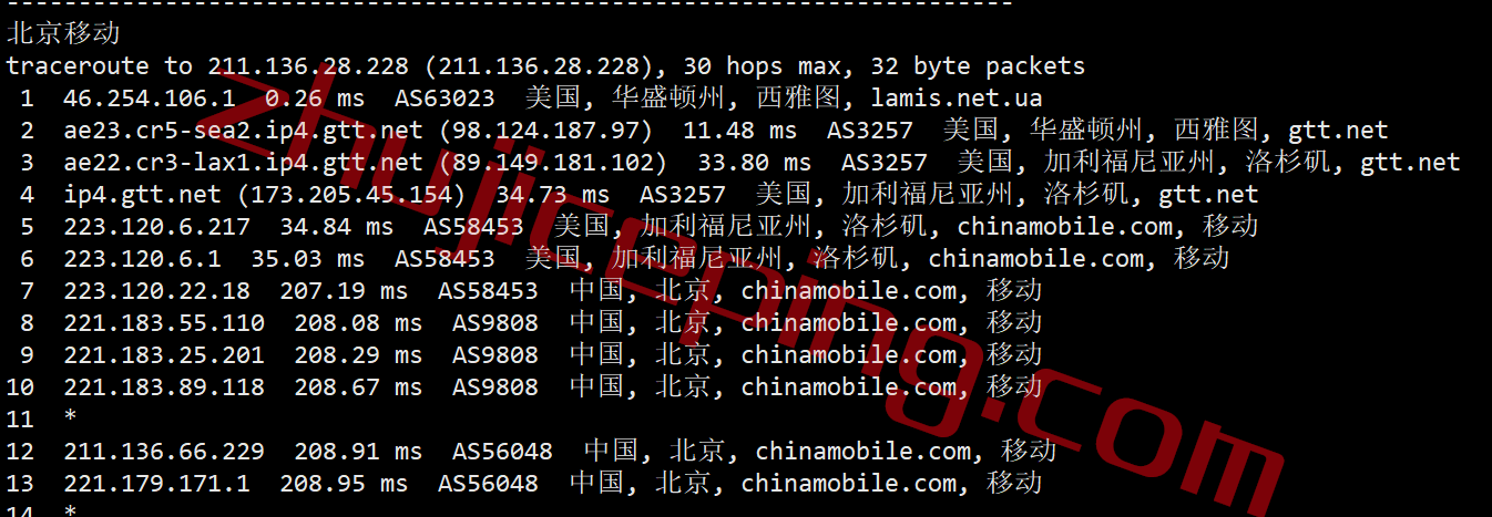 inet.ws怎么样？西雅图数据中心VPS简单测评