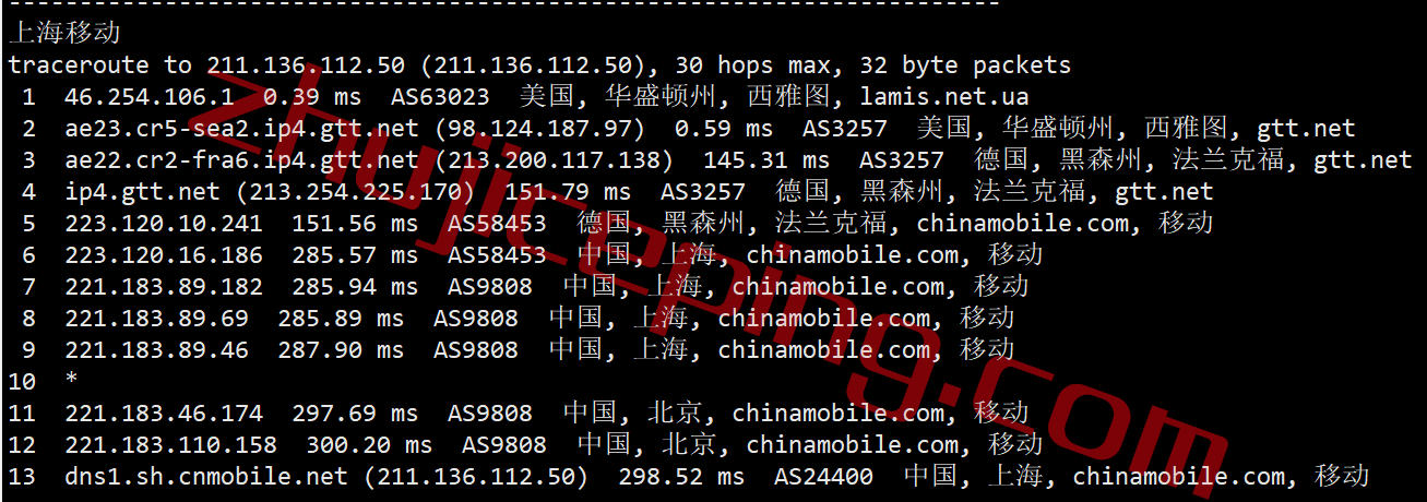 inet.ws怎么样？西雅图数据中心VPS简单测评