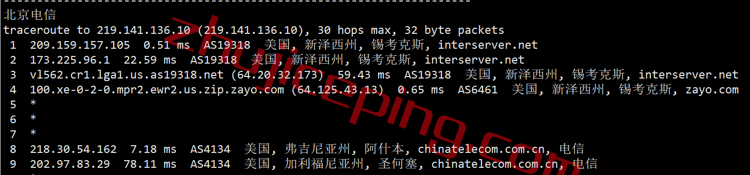 interserver怎么样？新泽西数据中心的VPS测评数据分享