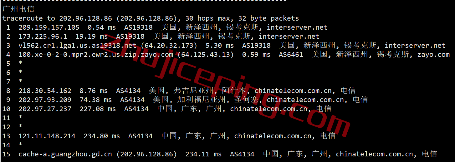 interserver怎么样？新泽西数据中心的VPS测评数据分享