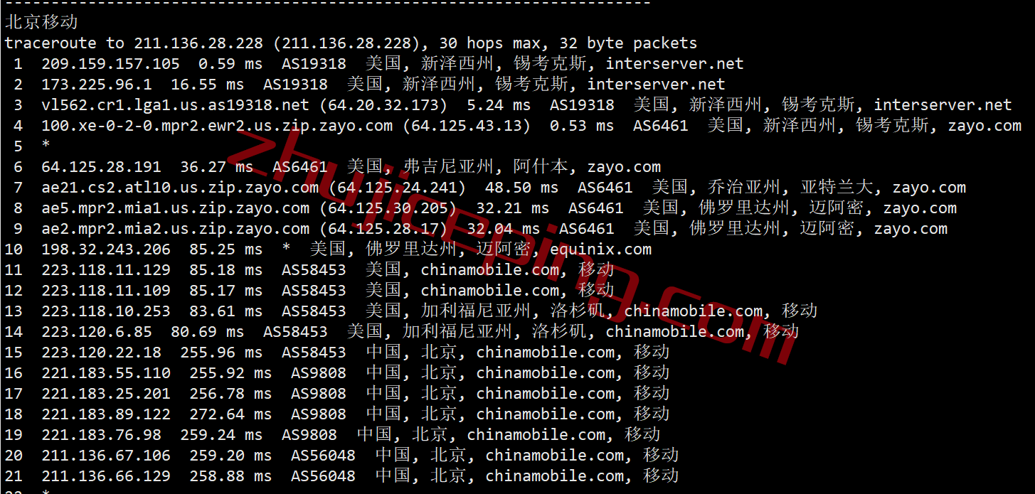 interserver怎么样？新泽西数据中心的VPS测评数据分享