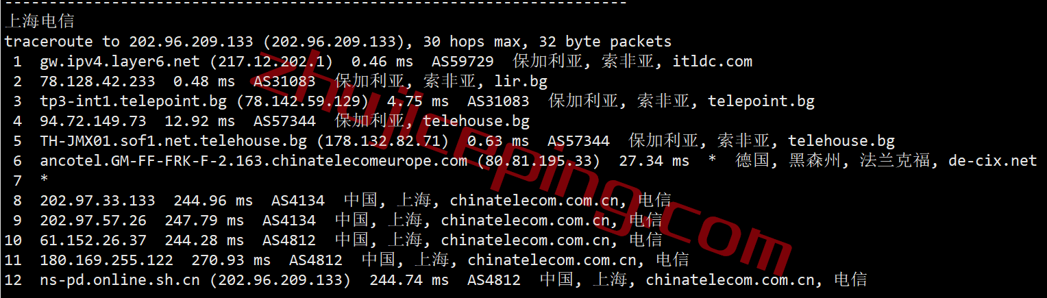 itldc怎么样？简单测评下核心机房保加利亚的VPS