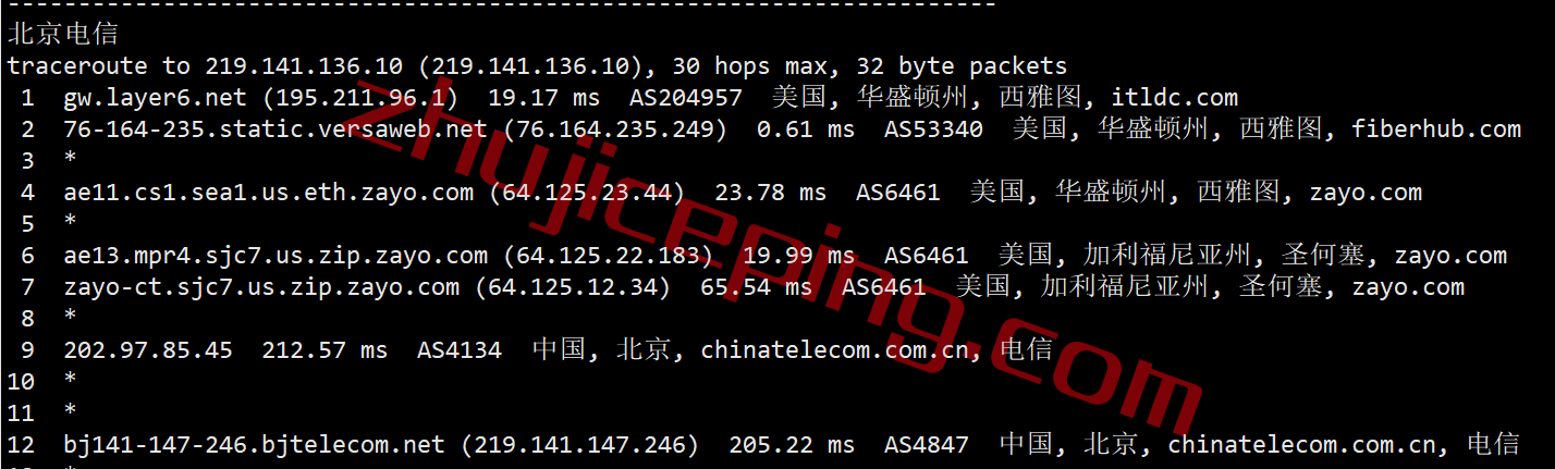 itldc怎么样？西雅图VPS简单测评告诉你好不好！