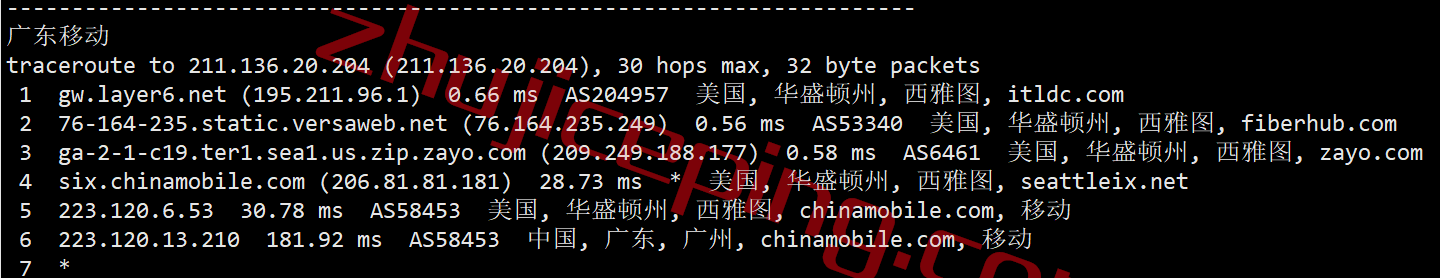 itldc怎么样？西雅图VPS简单测评告诉你好不好！