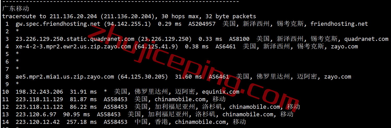 itldc怎么样？实测下新泽西锡考克斯(Secaucus) 数据中心的VPS！