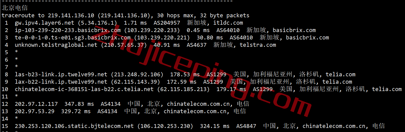 itldc怎么样？新加坡VPS简单测评，分享实测数据告诉你实际效果