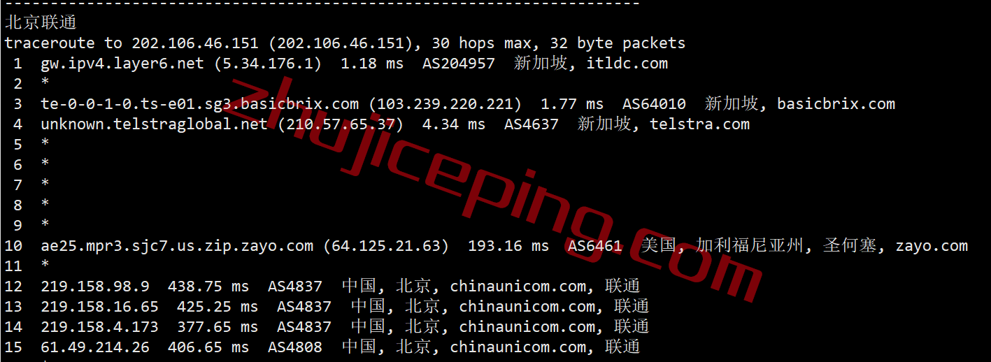 itldc怎么样？新加坡VPS简单测评，分享实测数据告诉你实际效果