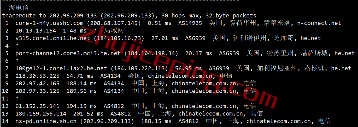 iwebfusion怎么样？简单测评下monticello机房的VPS