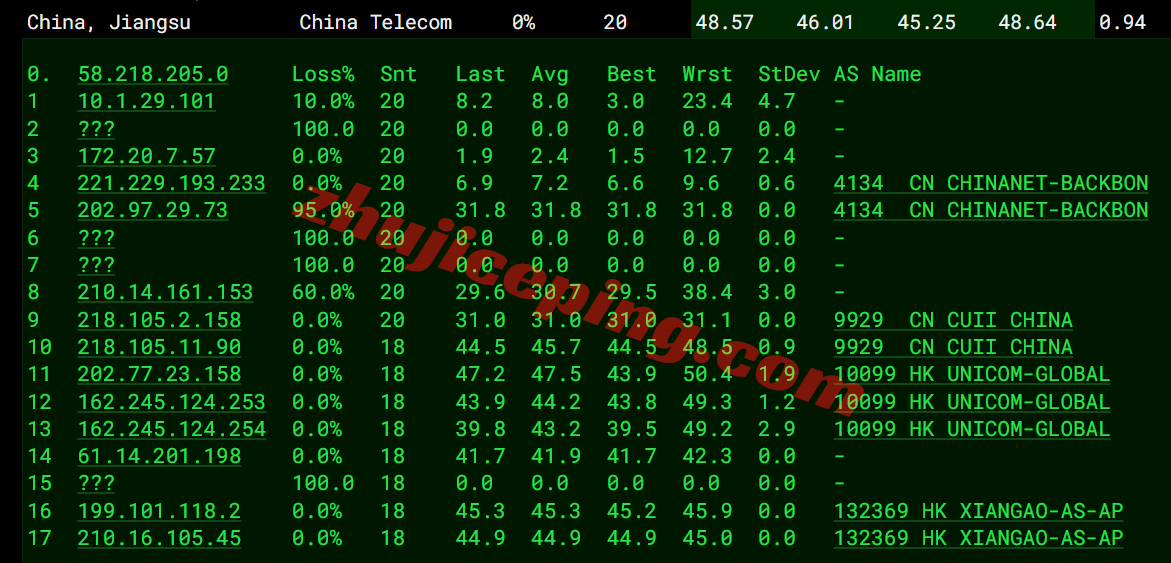 筋斗云怎么样？台湾大带宽NAT系列VPS测评