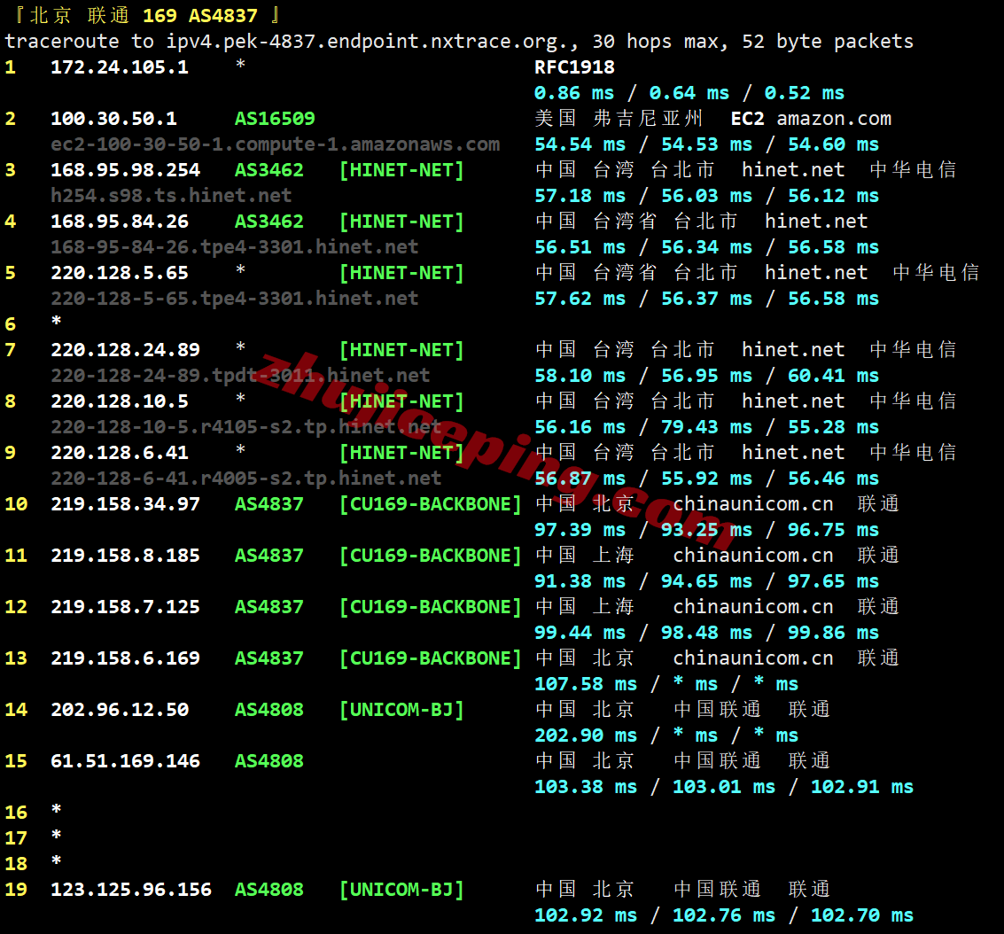 筋斗云怎么样？台湾大带宽NAT系列VPS测评