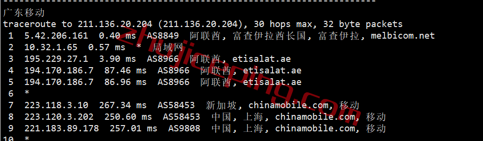 justhost阿联酋VPS怎么样？测评下阿联酋富查伊拉数据中心的VPS