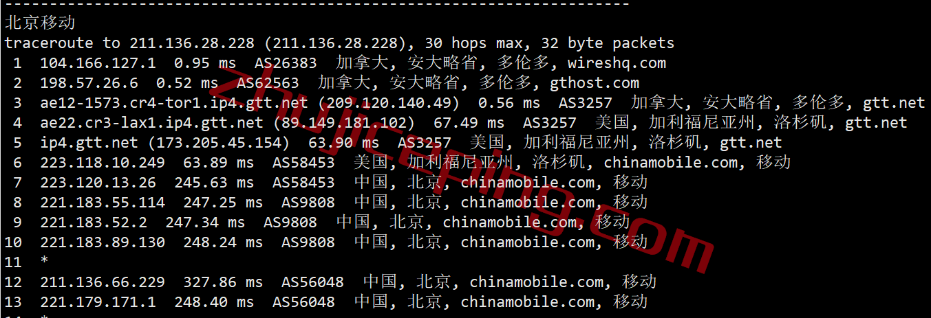 justhost怎么样？加拿大VPS测评（多伦多数据中心）