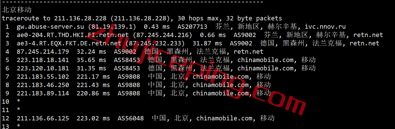 justhost怎么样？芬兰VPS测评(赫尔辛基数据中心)