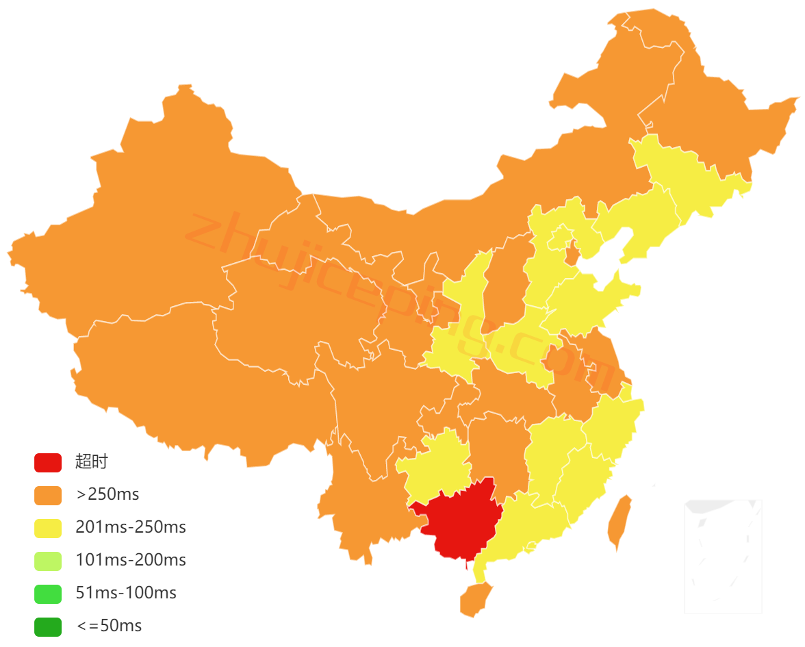 简单测评下justhost法国数据中心的VPS