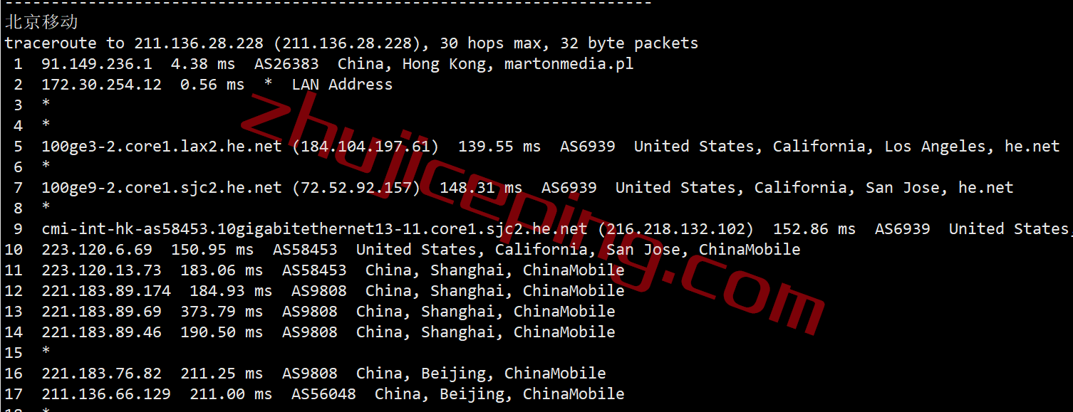 justhost怎么样？香港VPS简单测评