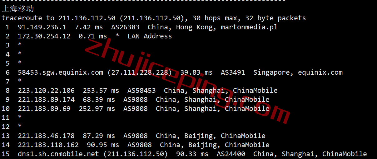 justhost怎么样？香港VPS简单测评