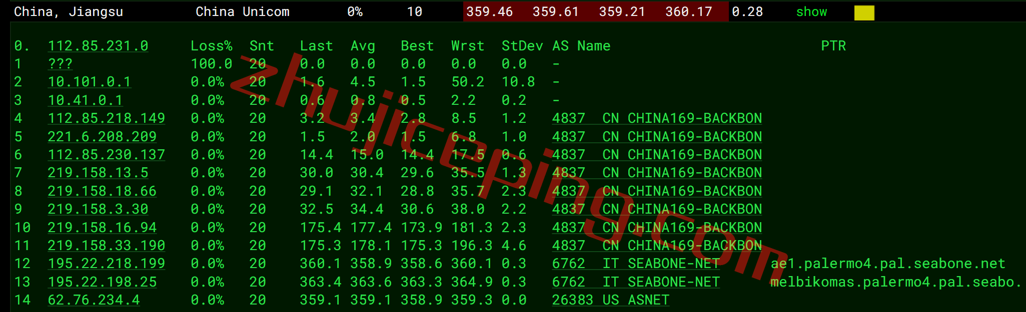 justhost怎么样？简单测评意大利VPS